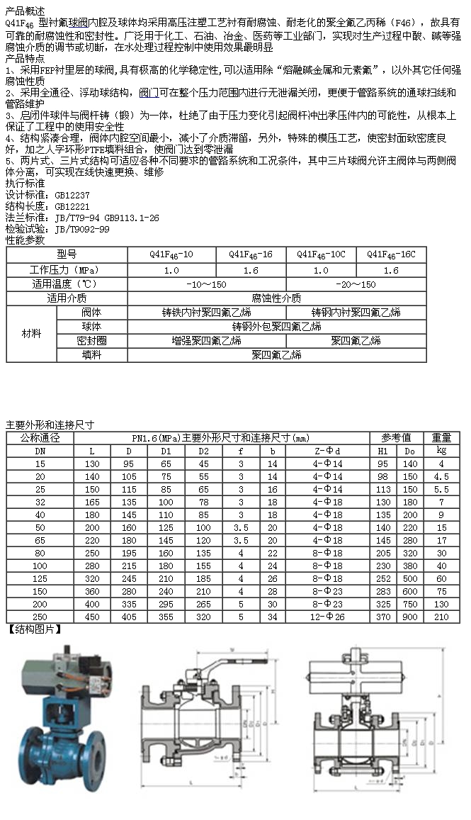 衬氟球阀.jpg