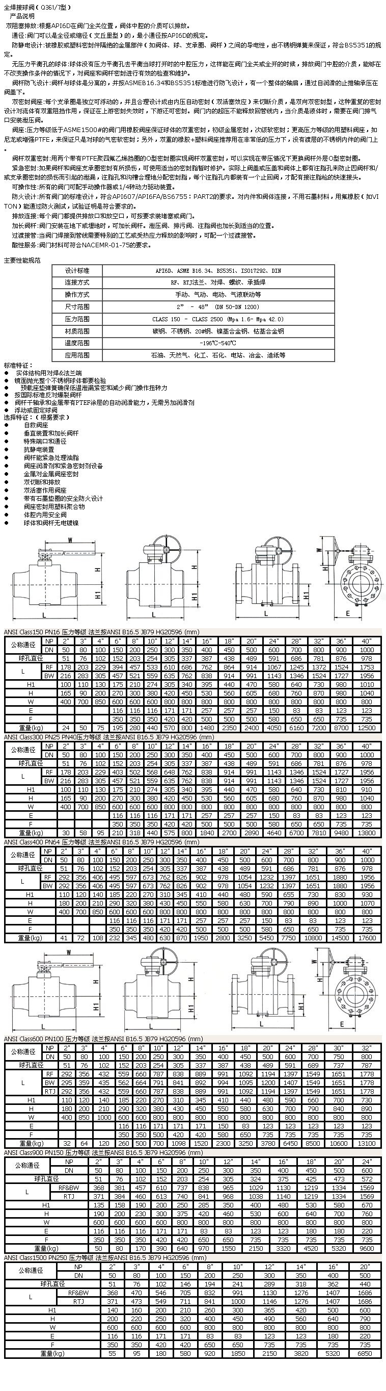 全焊接球阀.jpg