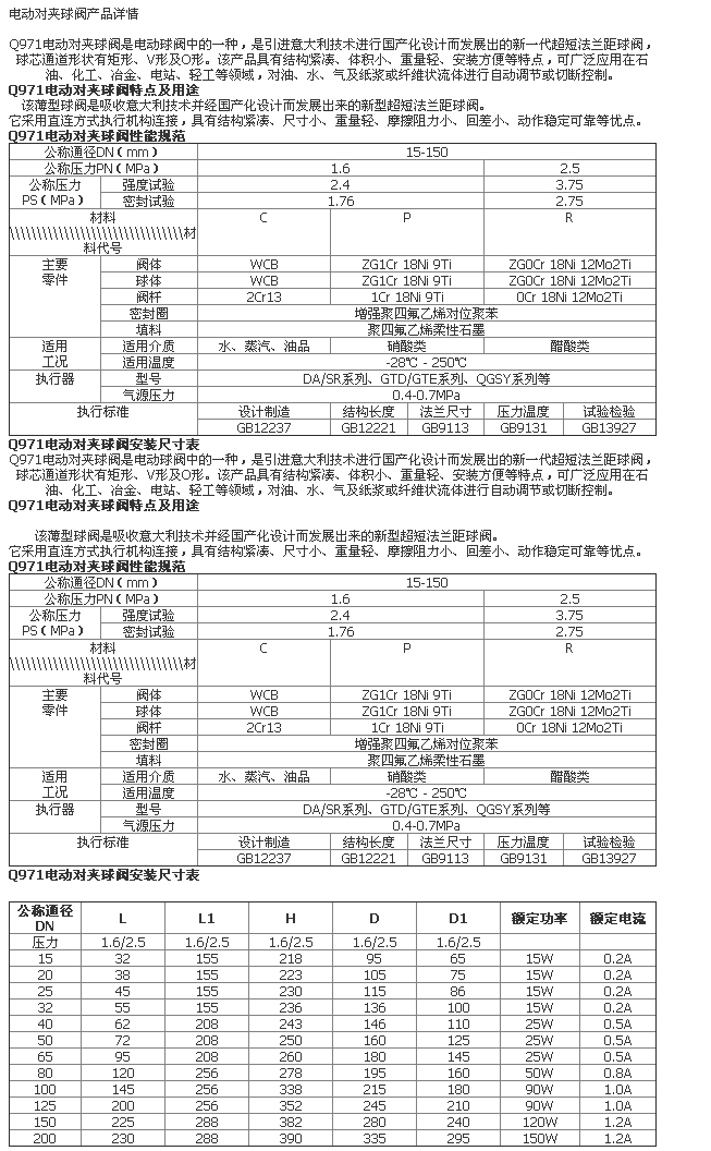 ?sh)动薄型球阀_?sh)动对夹球阀 ?sh)动薄型球阀 快速切??sh)?- 阉K巴巴.jpg