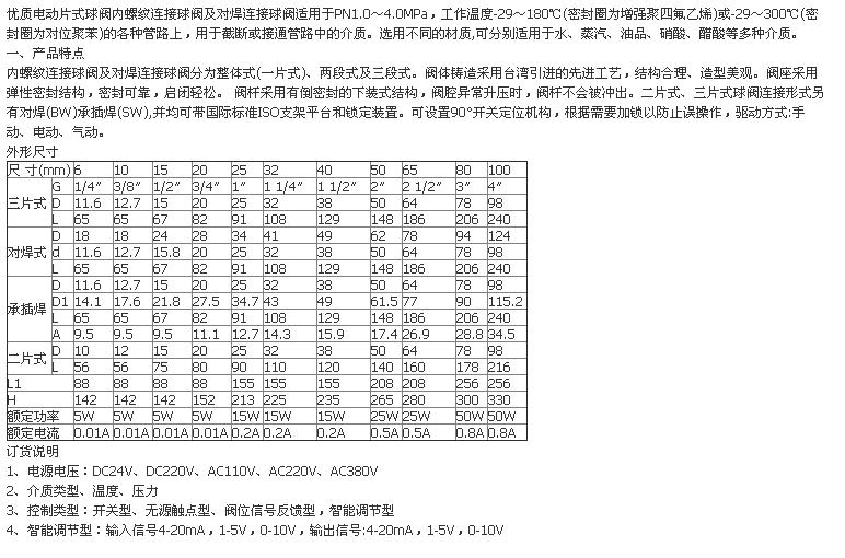 电动二片式内螺纹球阀.JPG